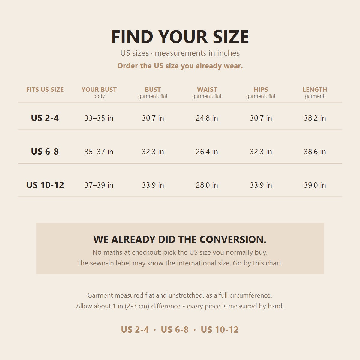 Size chart in US sizes and inches for US 2-4, US 6-8 and US 10-12