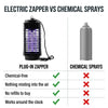 Electric zapper vs chemical sprays - chemical-free, nothing misting into the air, no refills, works around the clock