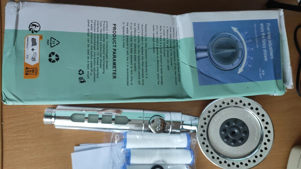 Review Card