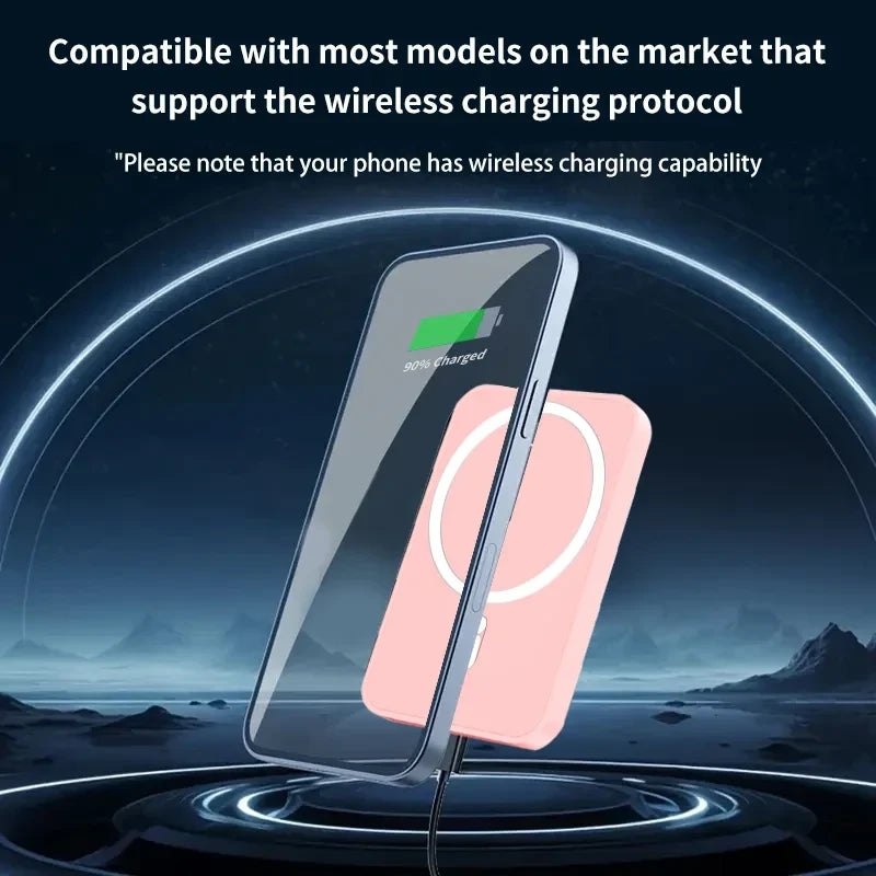 Magnetic Wireless Charger Car Mount Holder For 12 13 14 Pro Max MagSafe