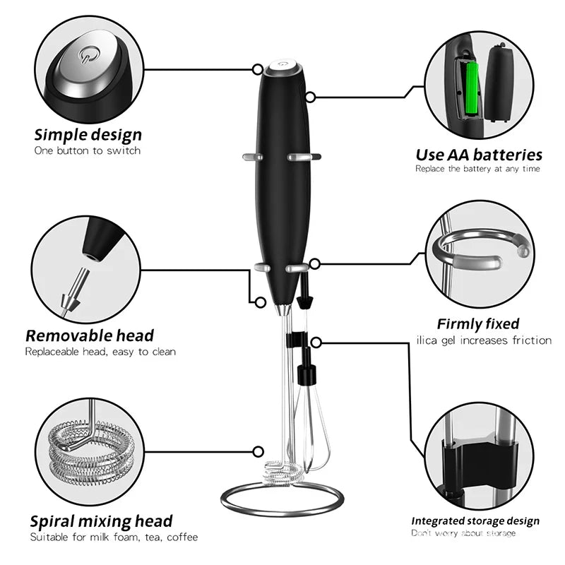 Milk Frother Handheld Electric – Foam Maker & Drink Mixer with Stainless Steel Whisk and Stand, for Coffee, Latte & Matcha