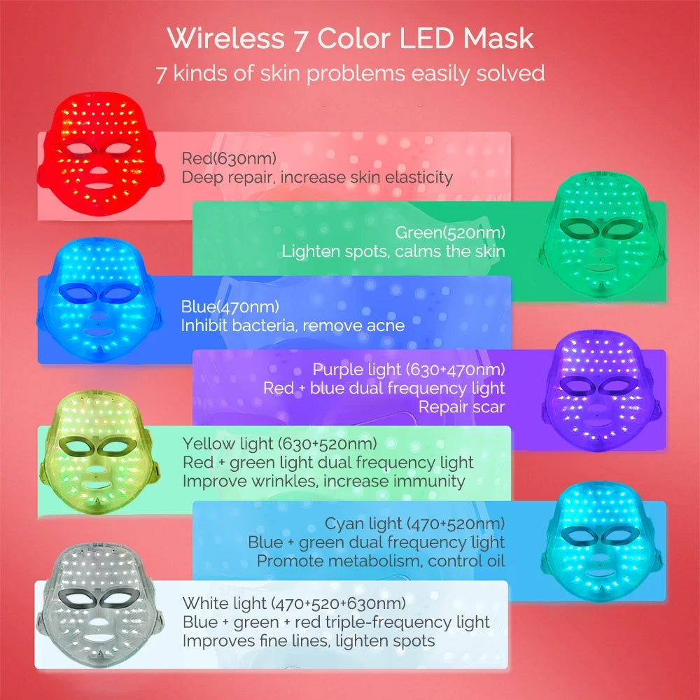 Máscara LED Facial 7 Colores ALUMBRA — Fotón Recargable USB
