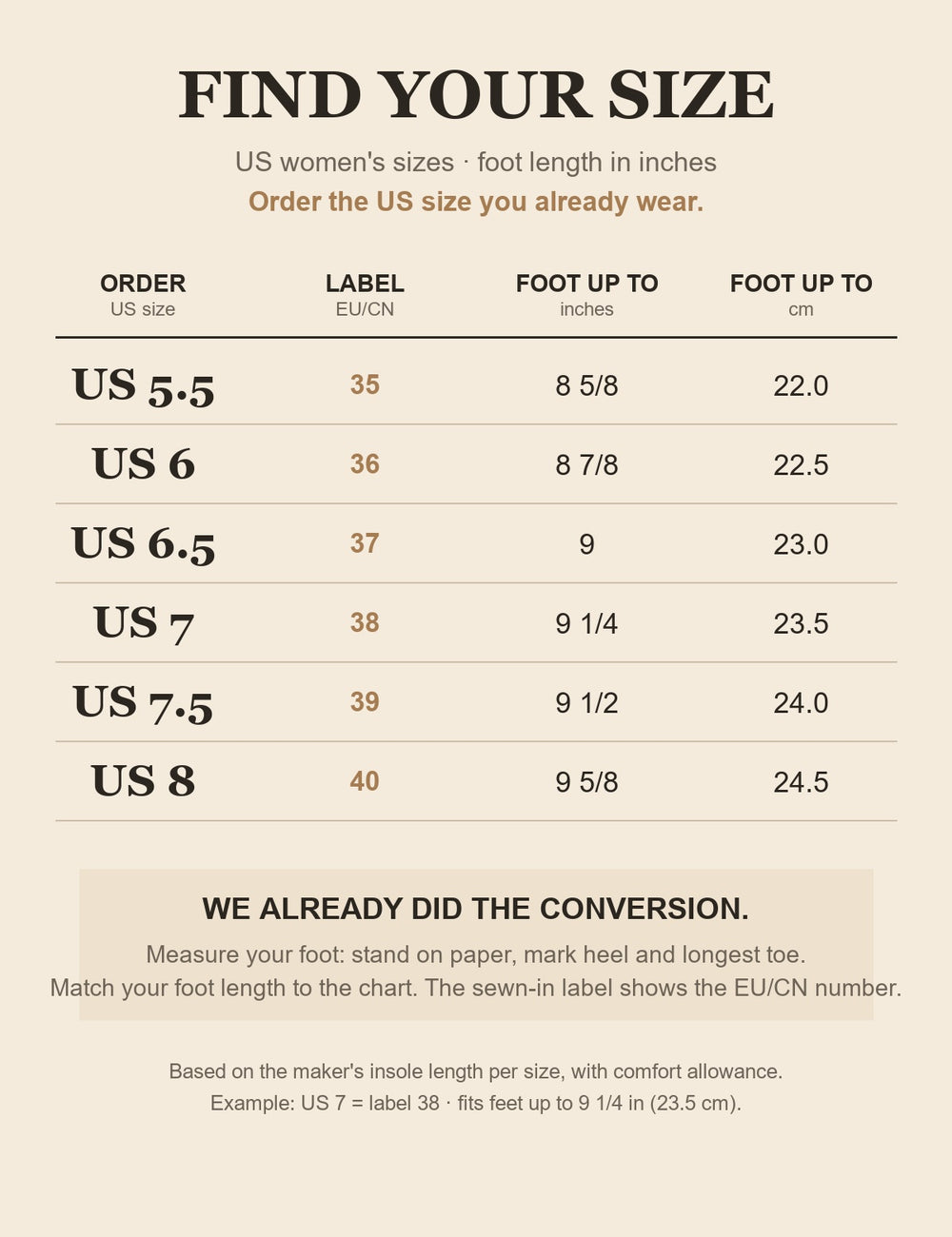 Womens size chart US to EU with foot length in inches and cm