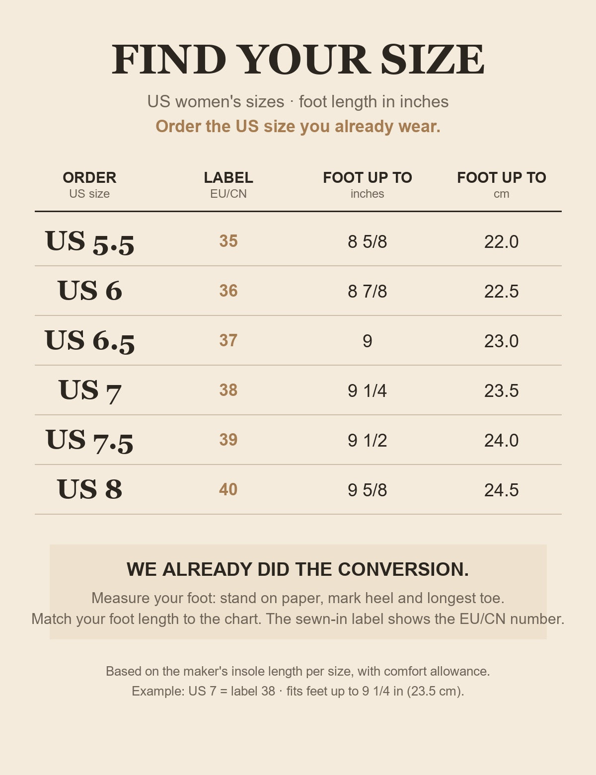 Womens size chart US to EU with foot length in inches and cm