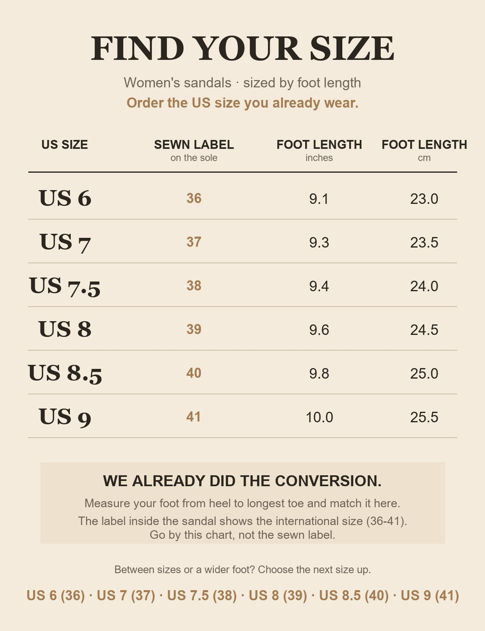 Size chart: US 6 to 9 with sewn label 36-41 and foot length in inches and cm